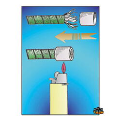 Fast End til Tov/Elastik