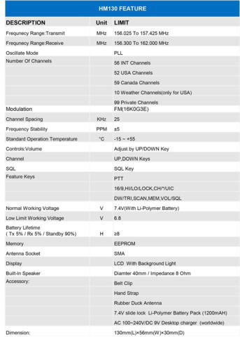 HM130 Bærbar VHF Radio
