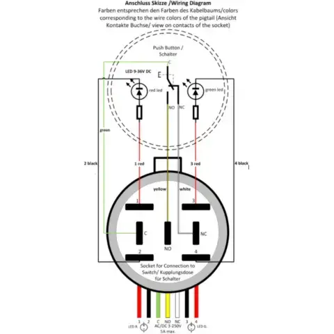 Trykkontakt låsende m. én LED uden icon