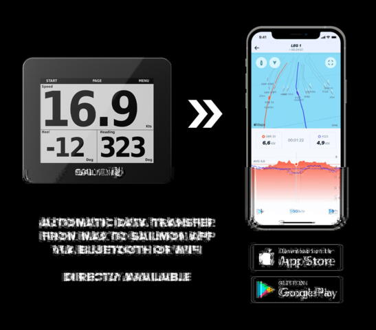 Sailmon MAX - Sailing Display