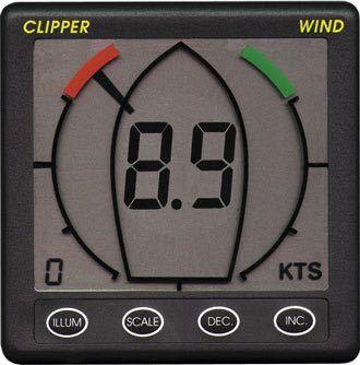 Nasa repeater clipper vind