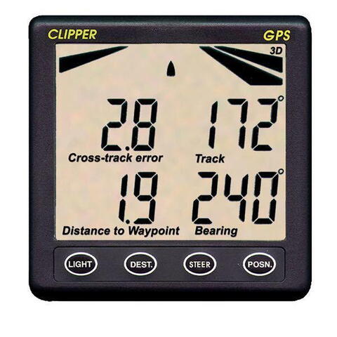 Nasa repeater clipper gps